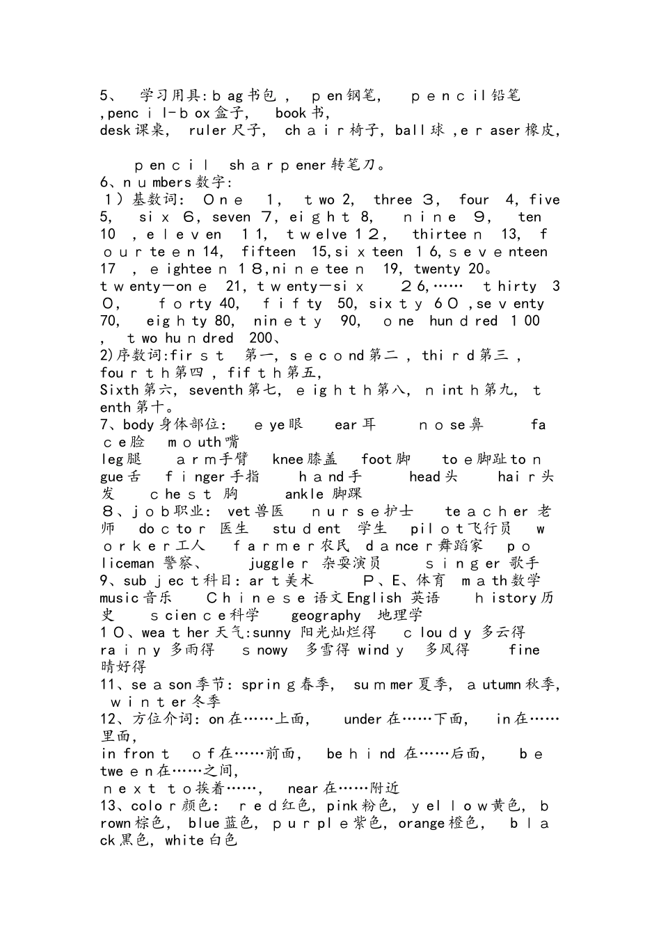 六年级下册英语素材总复习资料  人教PEP_第3页