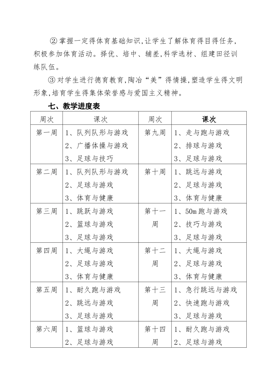 六年级体育教学计划及进度_第3页