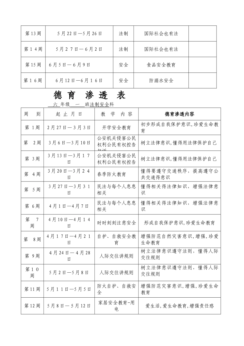 六年级法制安全教案完整版_第3页