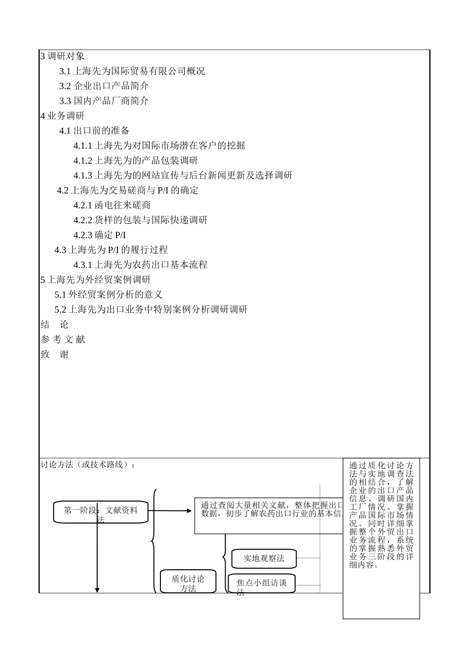 关于上海先为国际贸易有限公司农药出口业务的调研报告开题报告大学论文_第3页