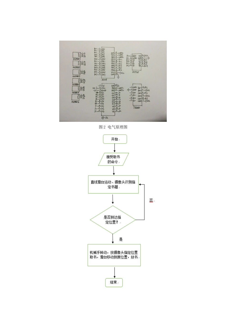 关于会计信息真实性的思考会计论文初稿修改本科学位论文_第2页