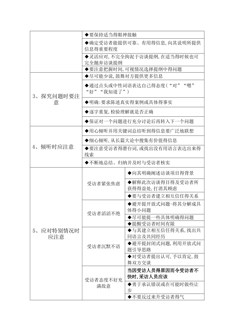 关于大学生谈恋爱问题得访谈_第2页