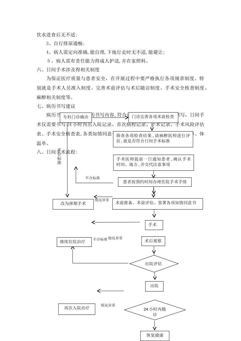 关于我院开展日间手术的计划和流程_第3页