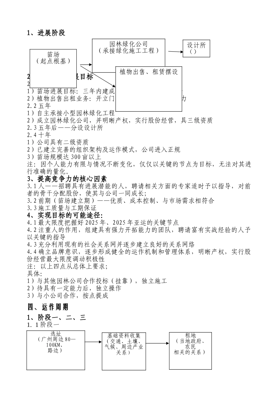 关于投资园林绿化苗木生产的申请报告_第3页