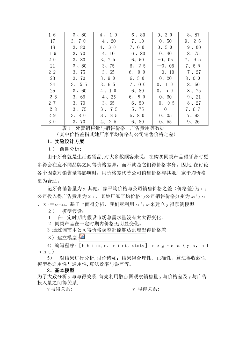关于牙膏销售量的数学模型课程设计_第2页