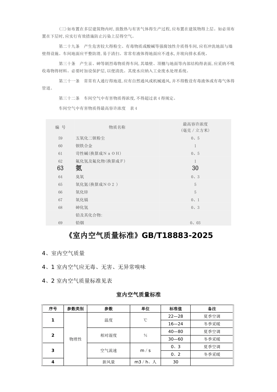 关于氨气浓度标准的解释_第3页
