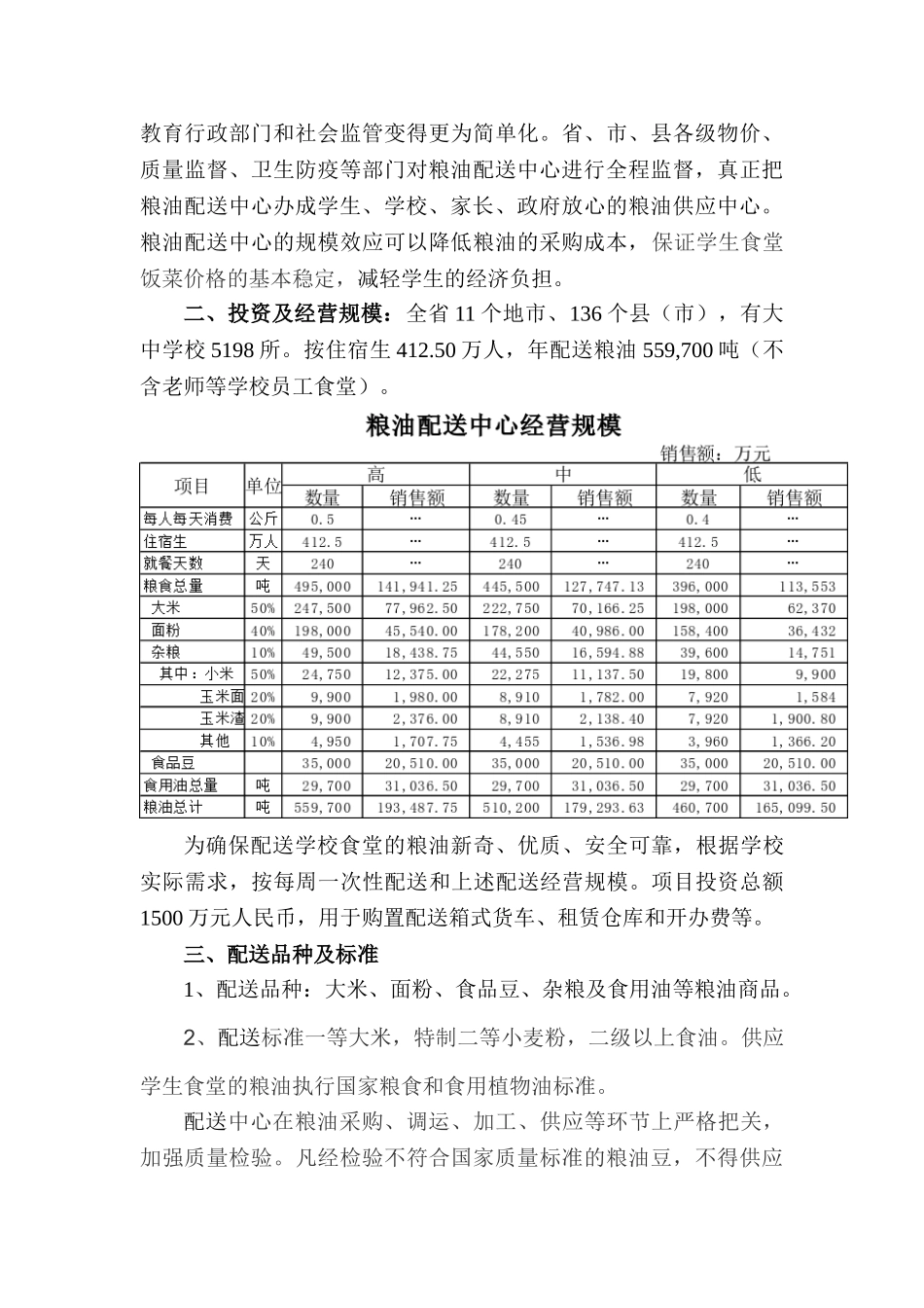 关于组建全省学校食堂粮油配送中心方案_第2页