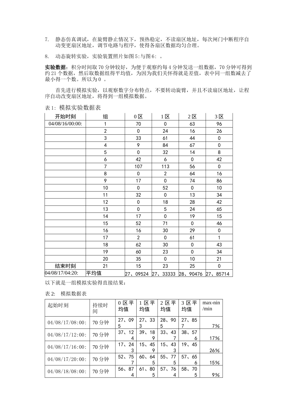 关于空间的方向性实验_第3页