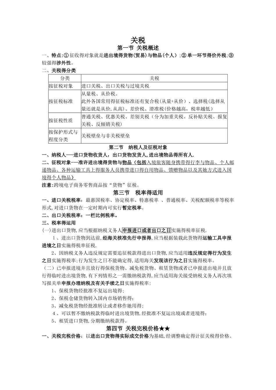 关税知识点总结_第1页