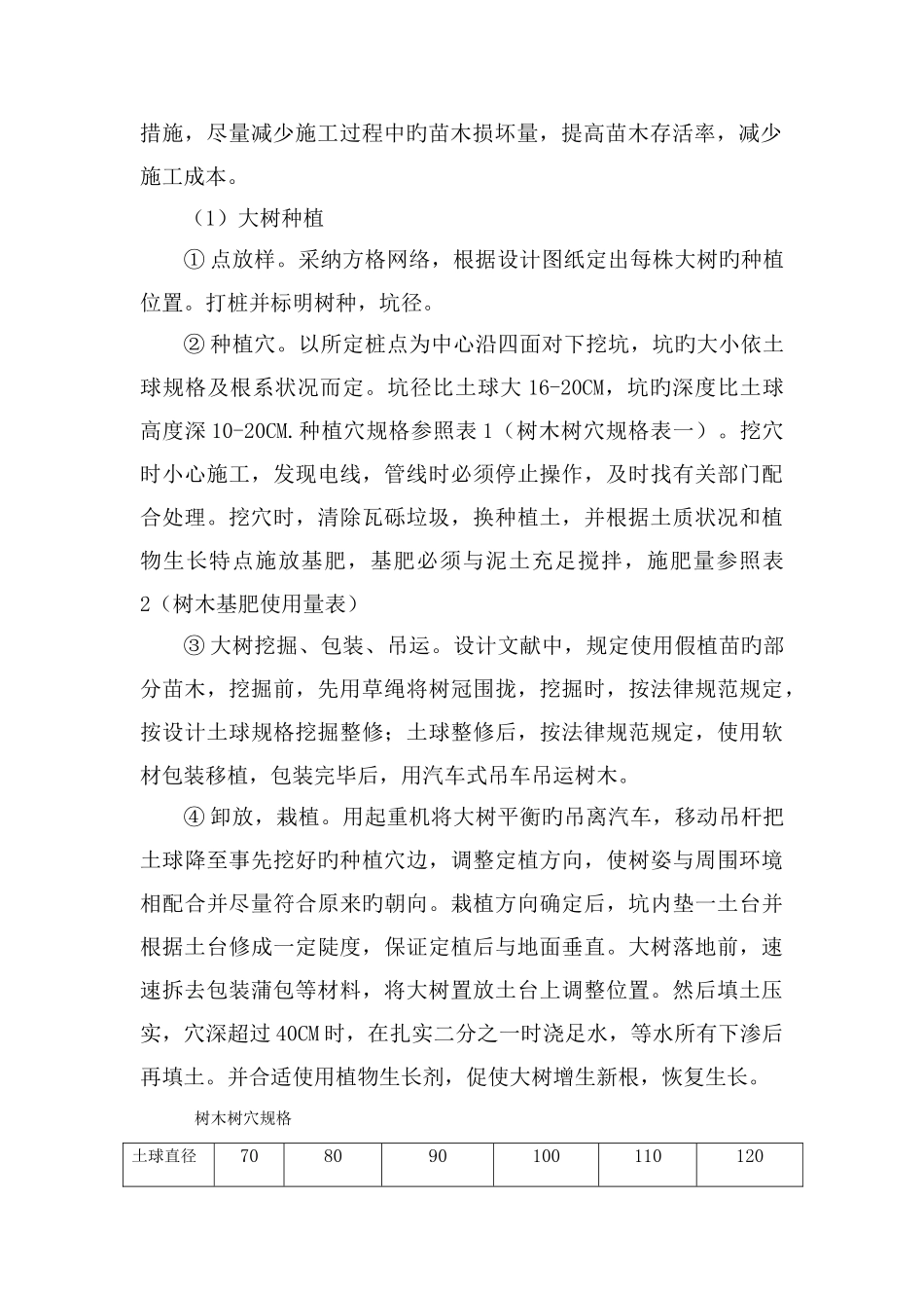 关键施工技术工艺及工程项目实施的重点难点和解决方案_第2页