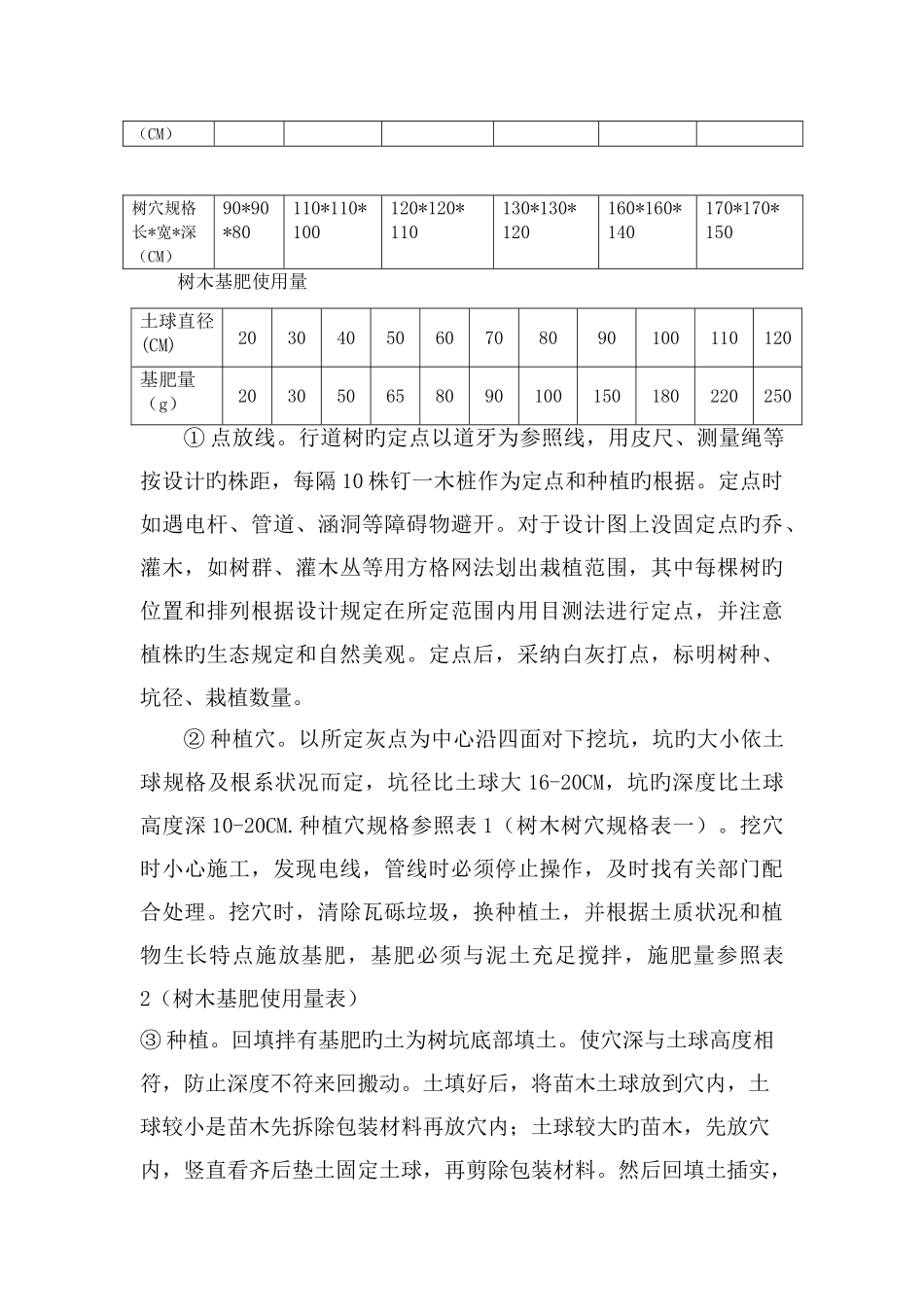 关键施工技术工艺及工程项目实施的重点难点和解决方案_第3页
