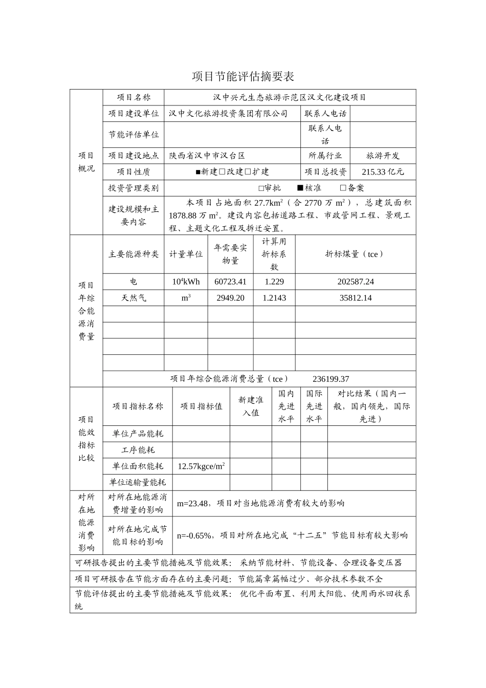 兴元汉文化旅游度假区项目节能评估报告_第3页
