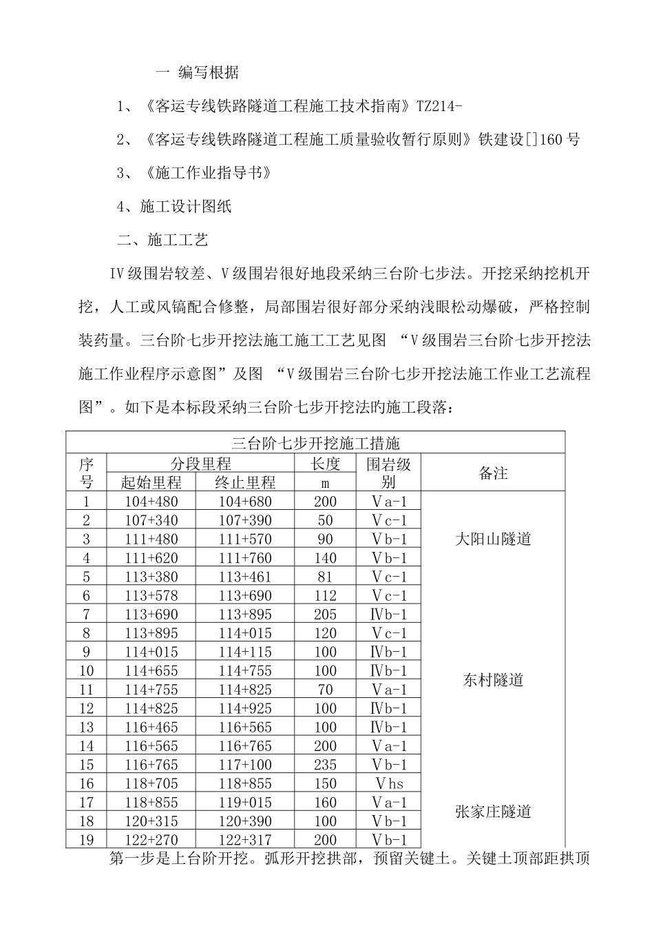 典型施工方案三台阶七步开挖法_第3页