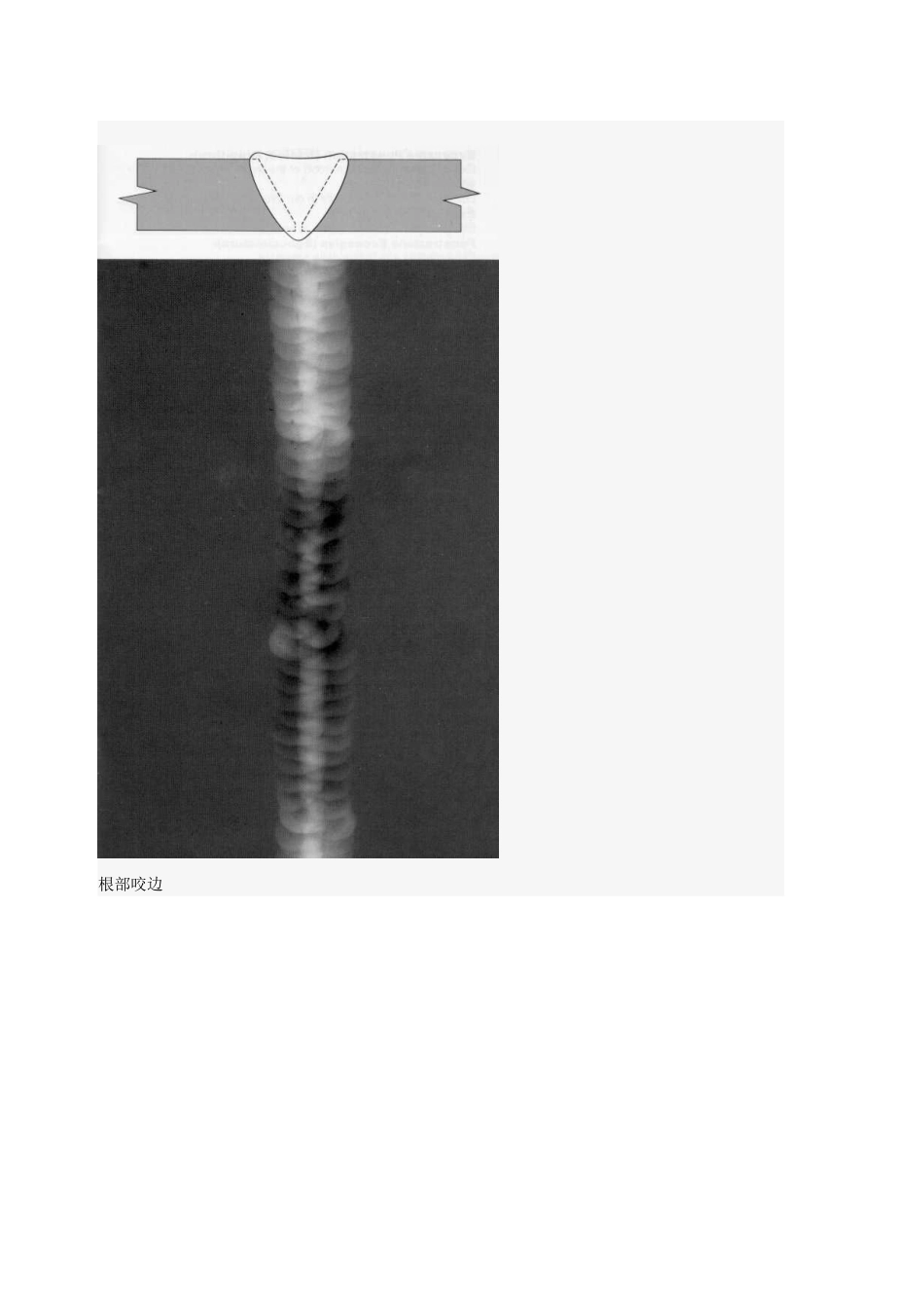 典型的焊接缺陷_第3页