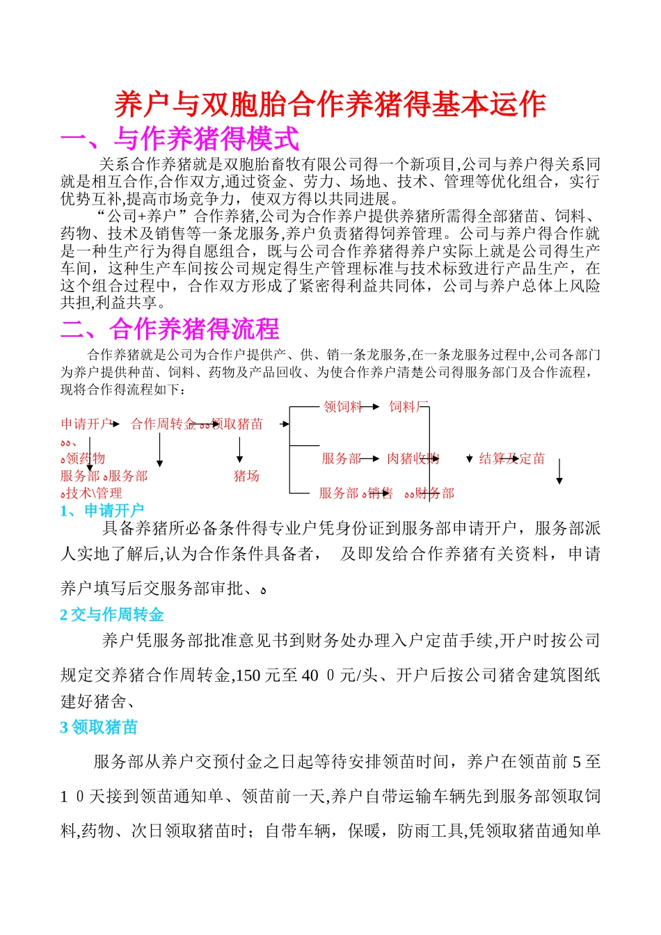 养户与双胞胎合作要求_第1页