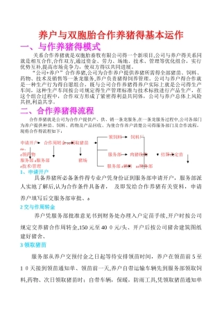 养户与双胞胎合作要求