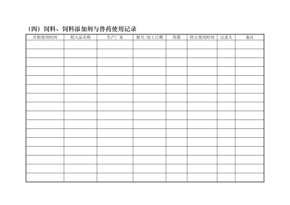 养殖场生产记录表格_第2页