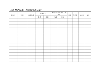 养殖场生产记录表格