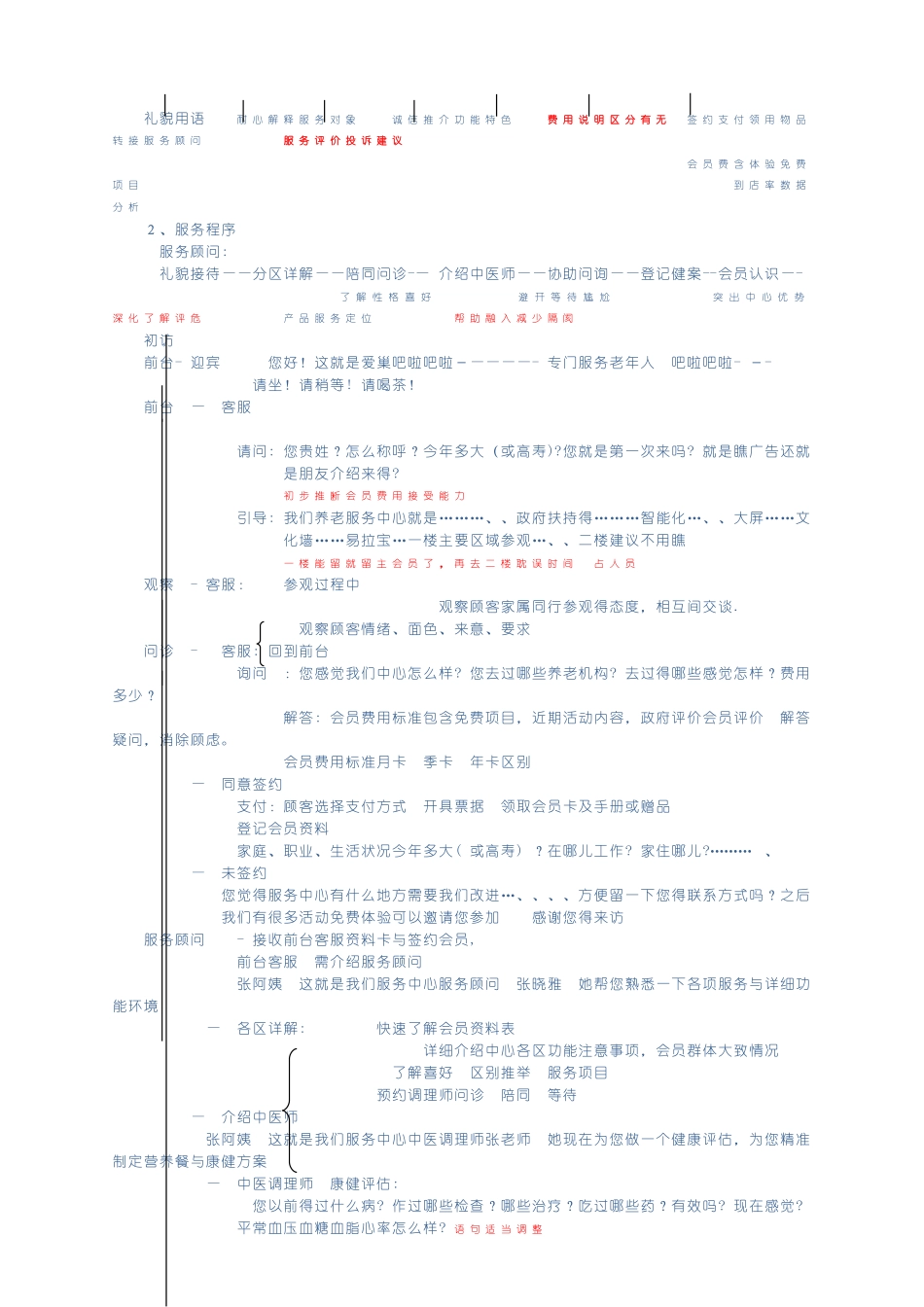 养老中心服务流程_第2页