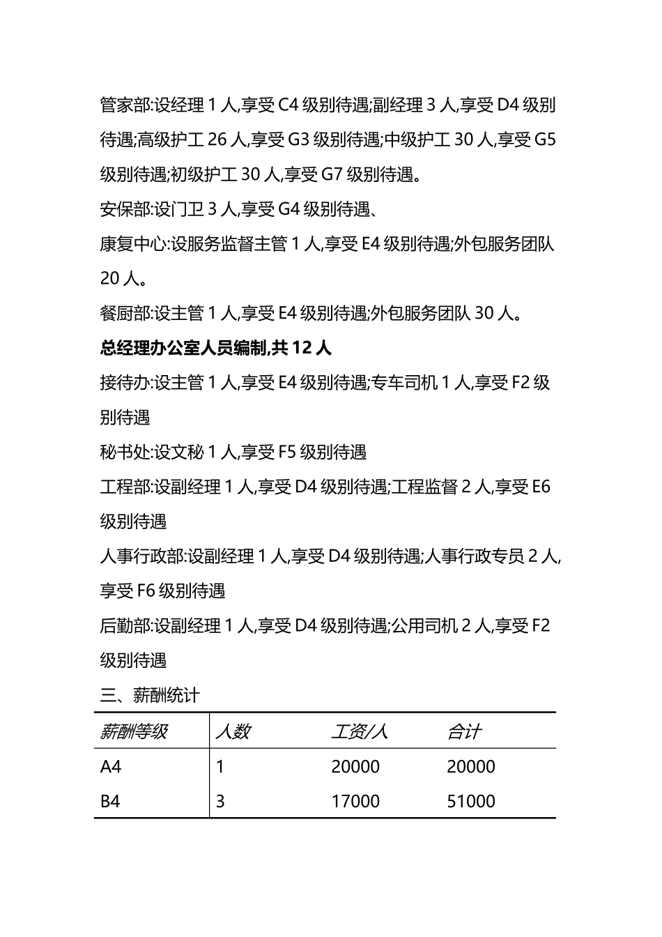 养老院组织架构图_第3页