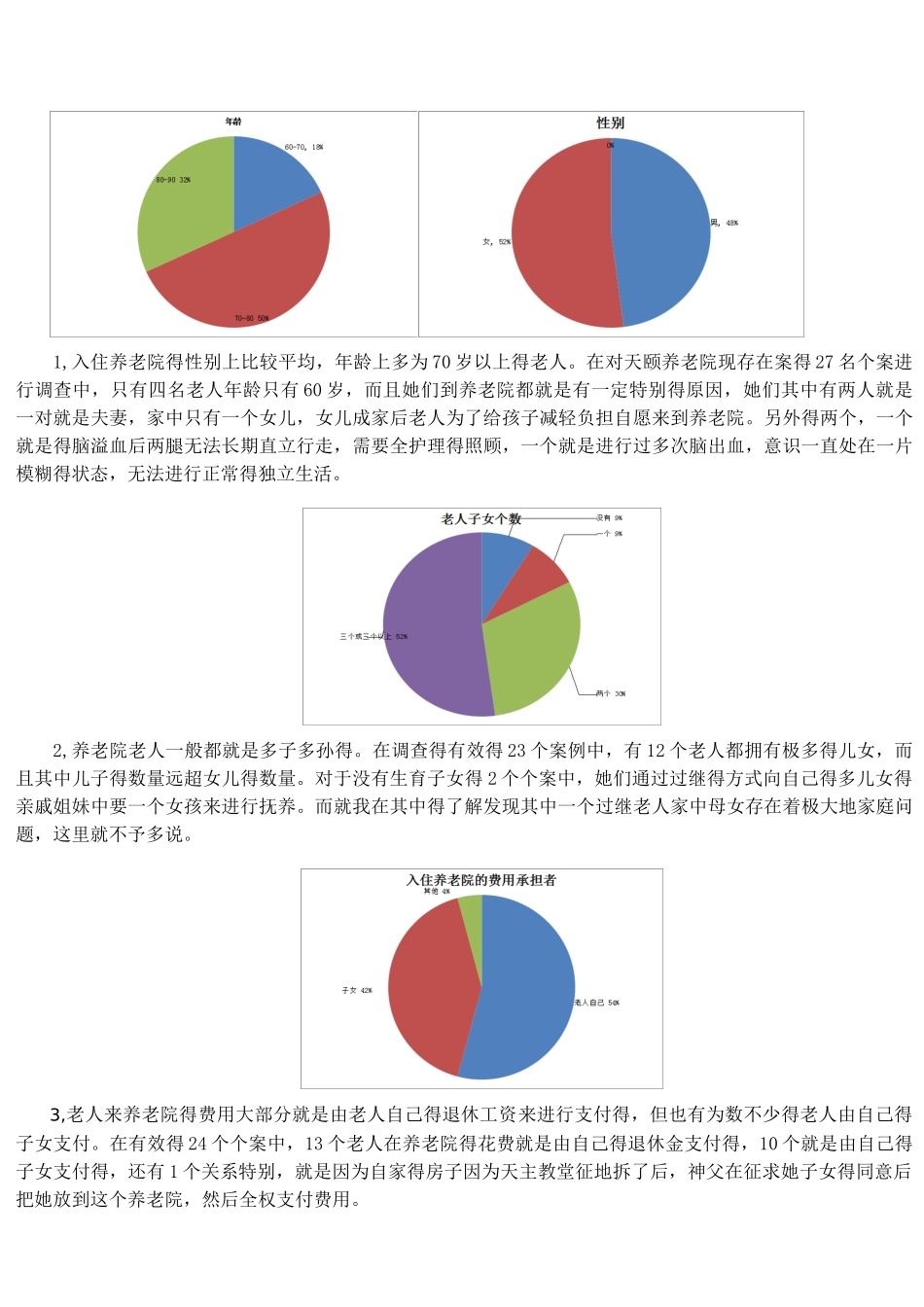 养老院调查报告_第3页