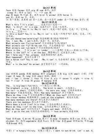 冀教版三年级起始版下册英语知识点总结