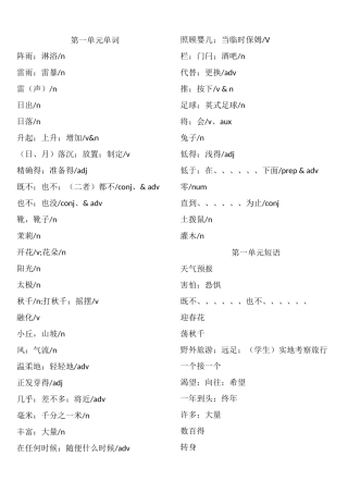 冀教版八年级下册英语单词与短语总汇-默写版