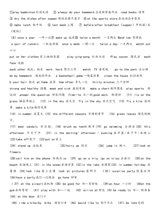 冀教版六年级英语下册复习资料