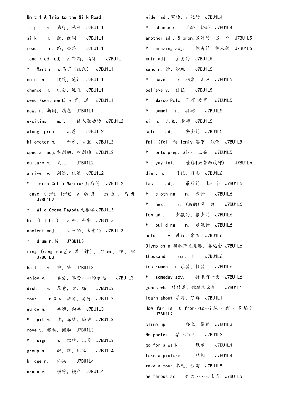 冀教版初中七年级下册英语单词及短语_第1页