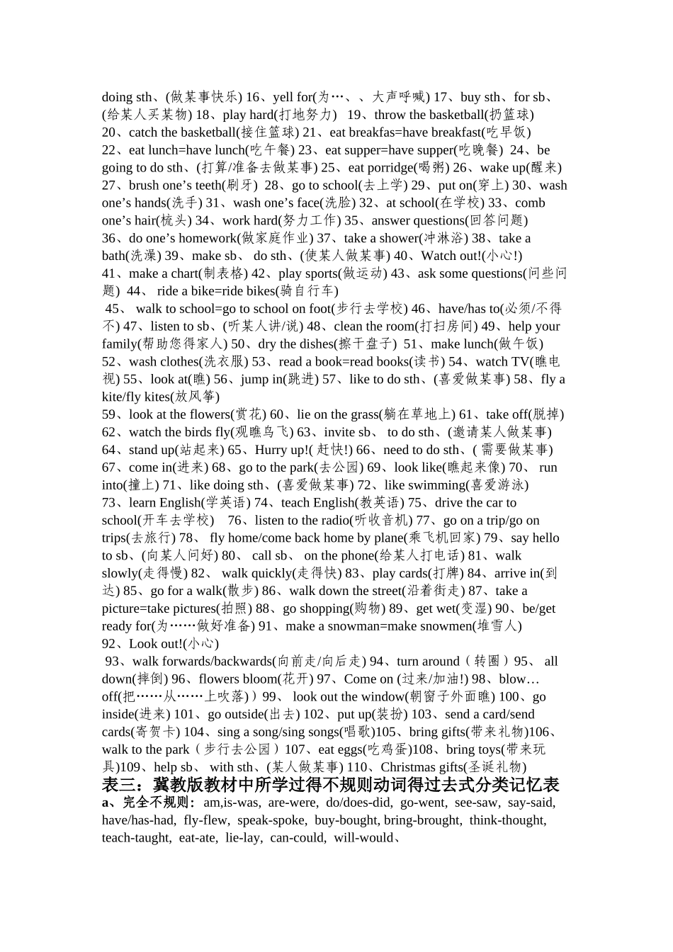 冀教版小学英语六年级毕业总复习资料_第3页