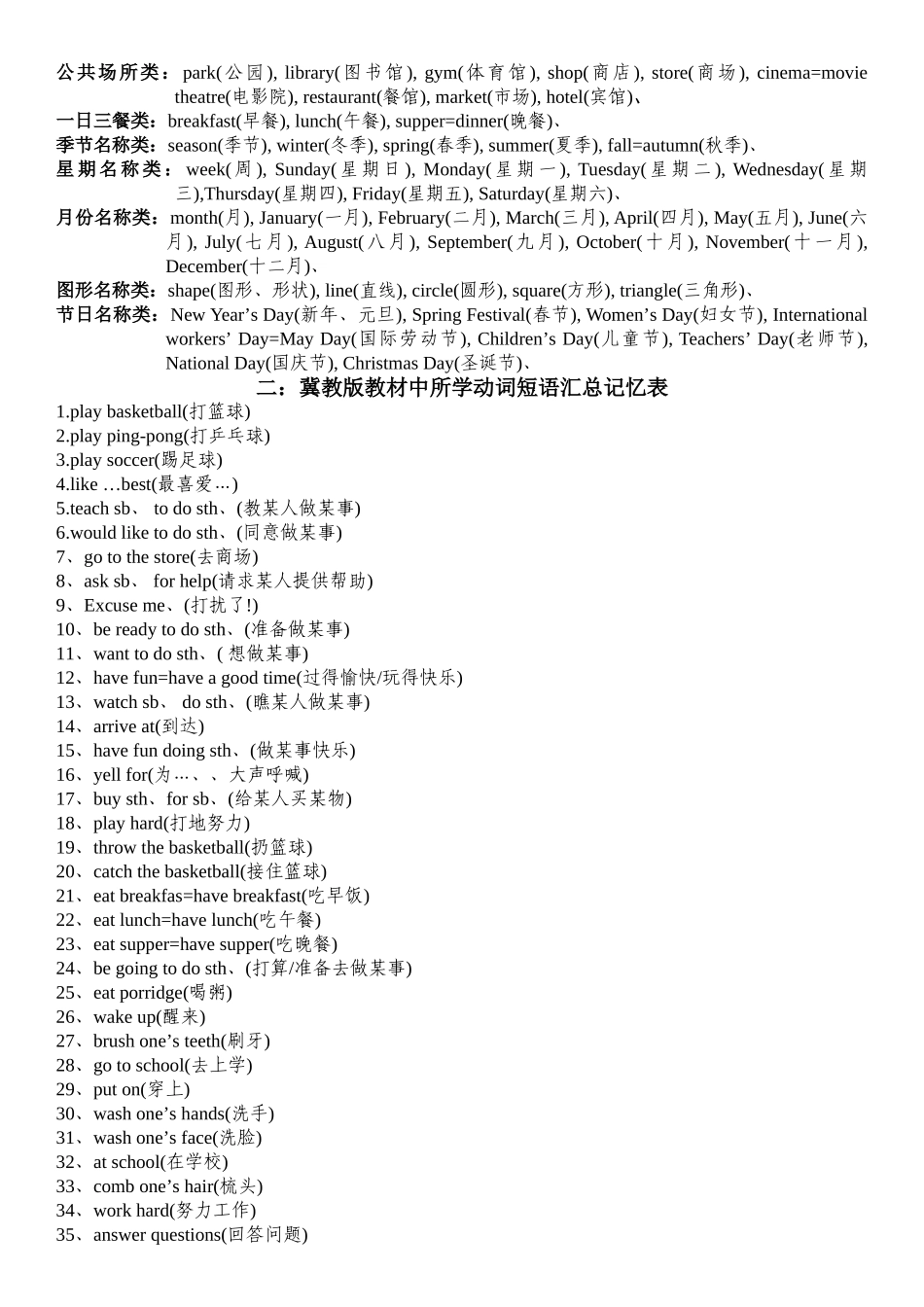 冀教版小学英语总复习资料_第2页