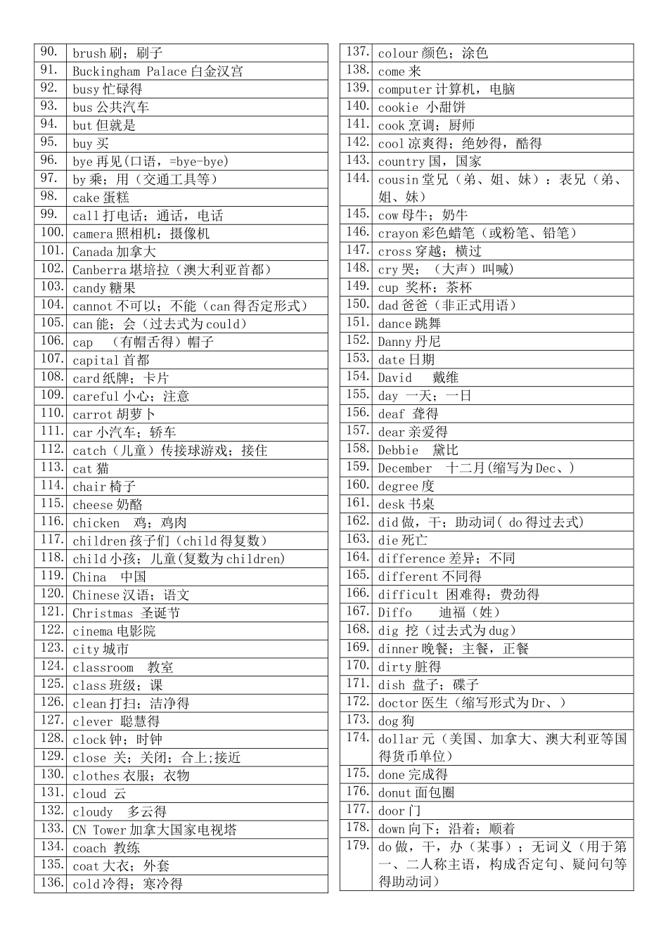 冀教版小学英语3-6年级下学期全面单词_第2页