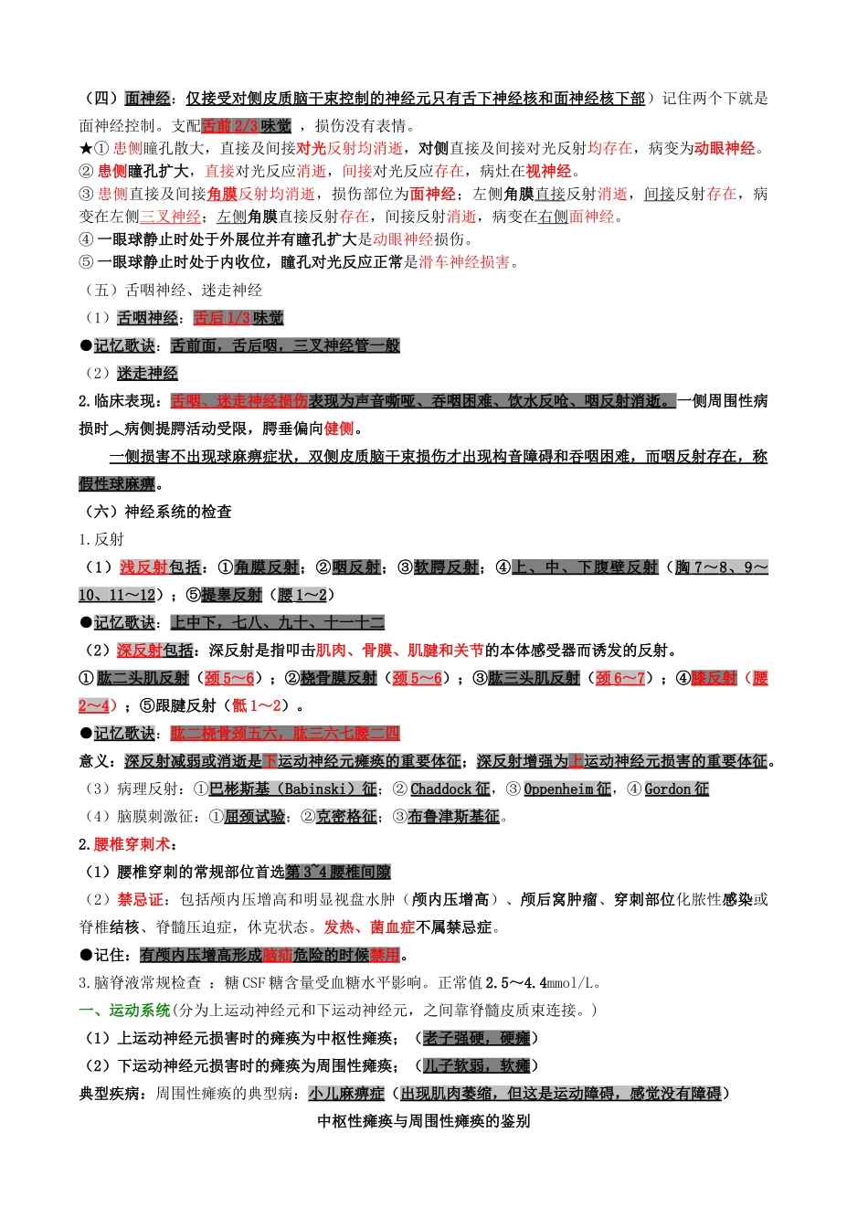 内科主治医师-神经系统_第2页