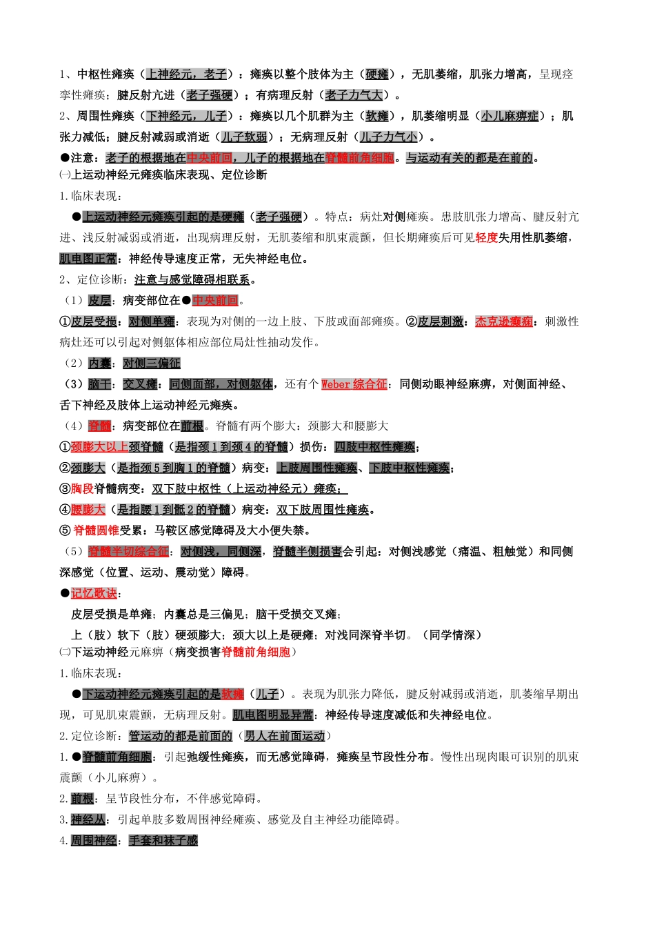 内科主治医师-神经系统_第3页