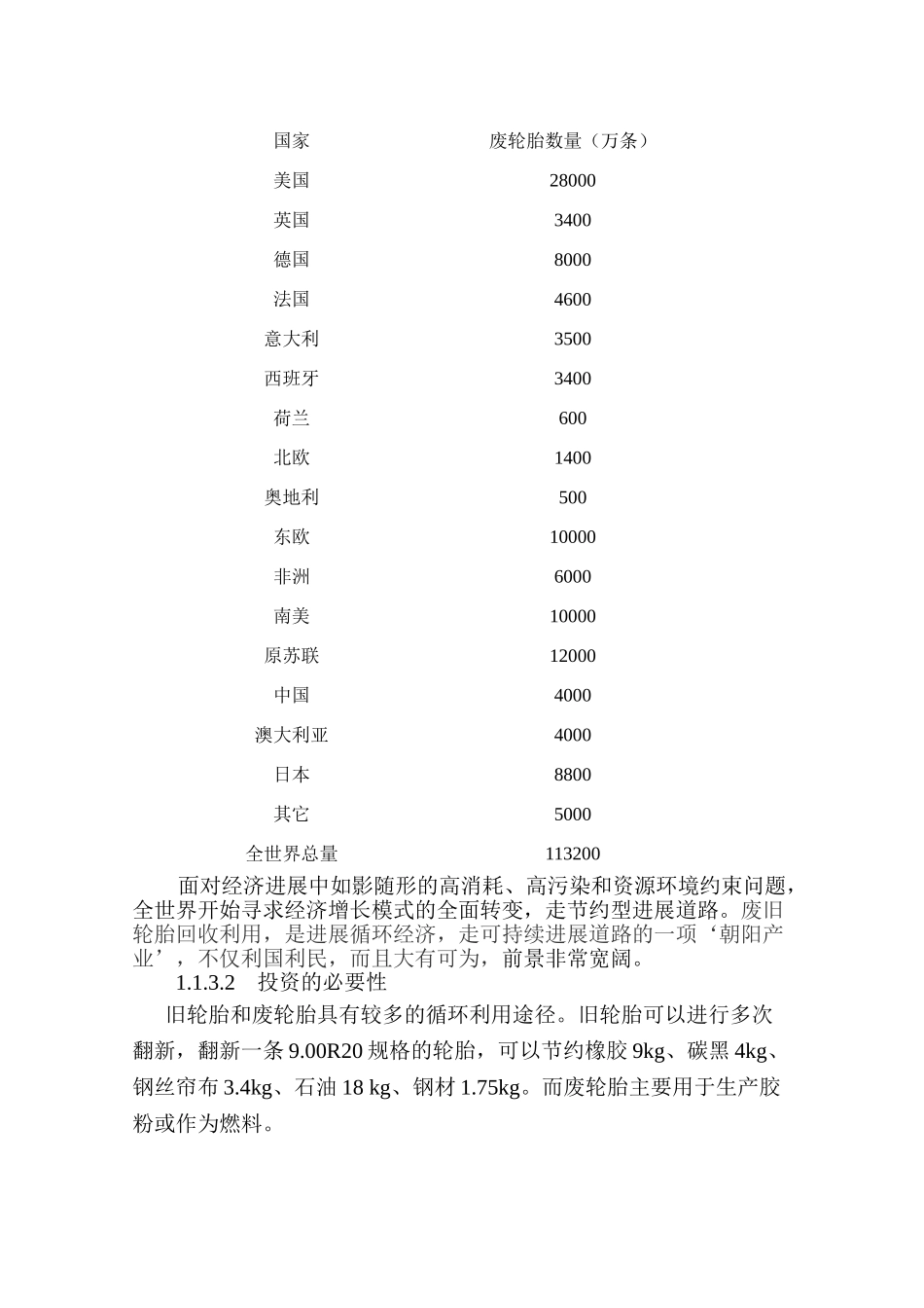 内蒙古包头桓成橡胶再生有限责任公司橡胶再生申请报告_第3页