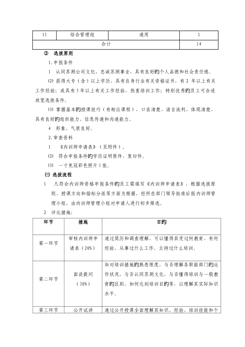 内训师团队组建方案_第3页
