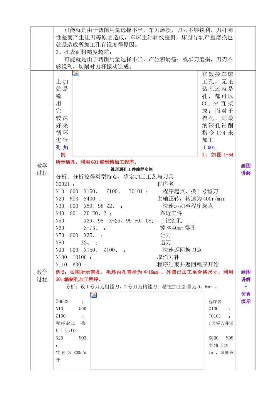 内轮廓零件加工_第3页