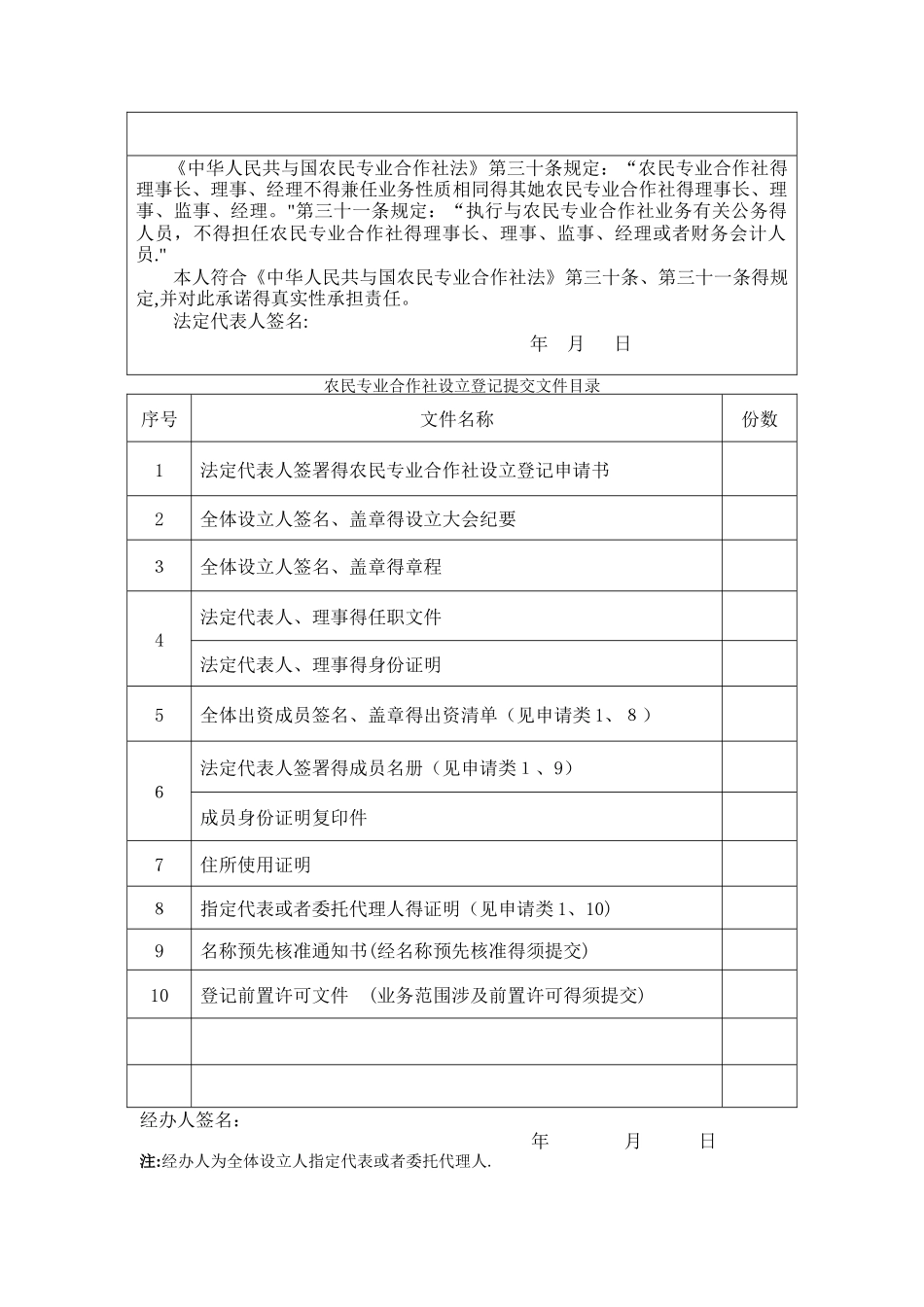 农业合作社申请书_第2页