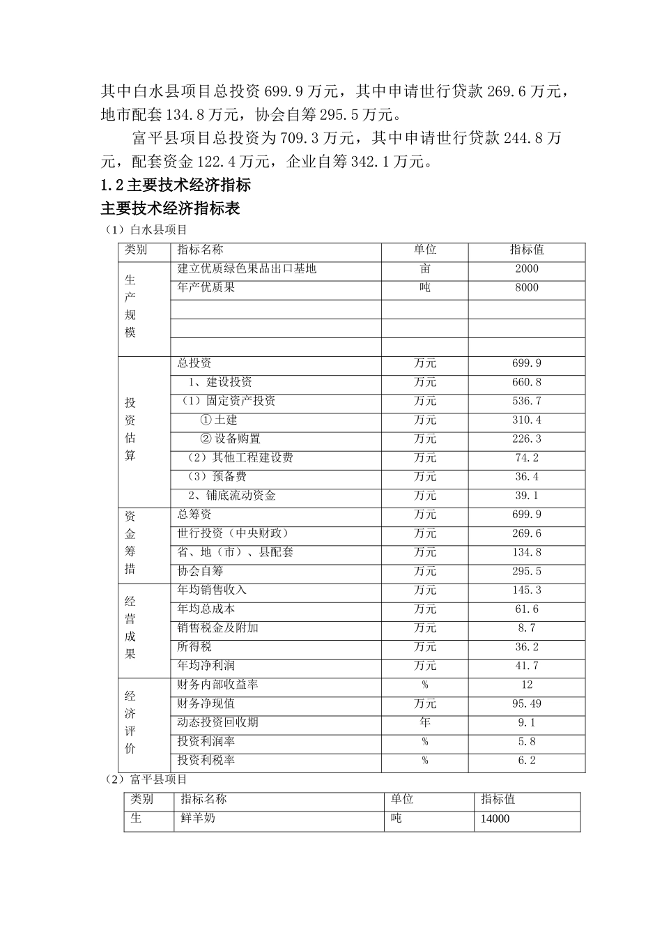 农业综合开发利用世行贷款建设科技项目可行性研究报告(p77页)_第3页