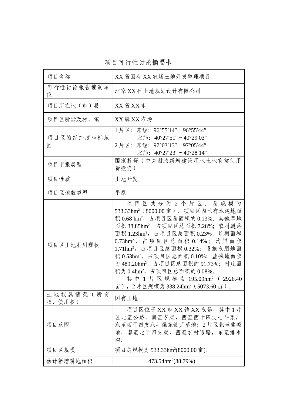 农场土地整理项目可行性研究报告_第3页