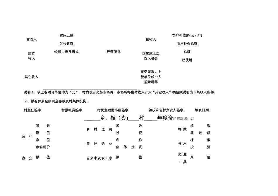 农村“三资”管理台帐_第3页