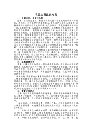 农田土壤改良方案