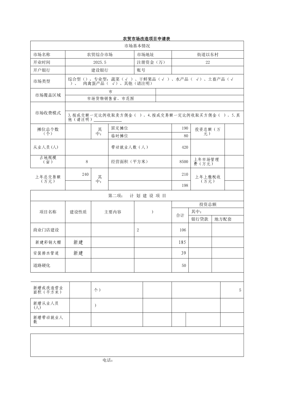 农贸市场新建项目申请报告_第3页