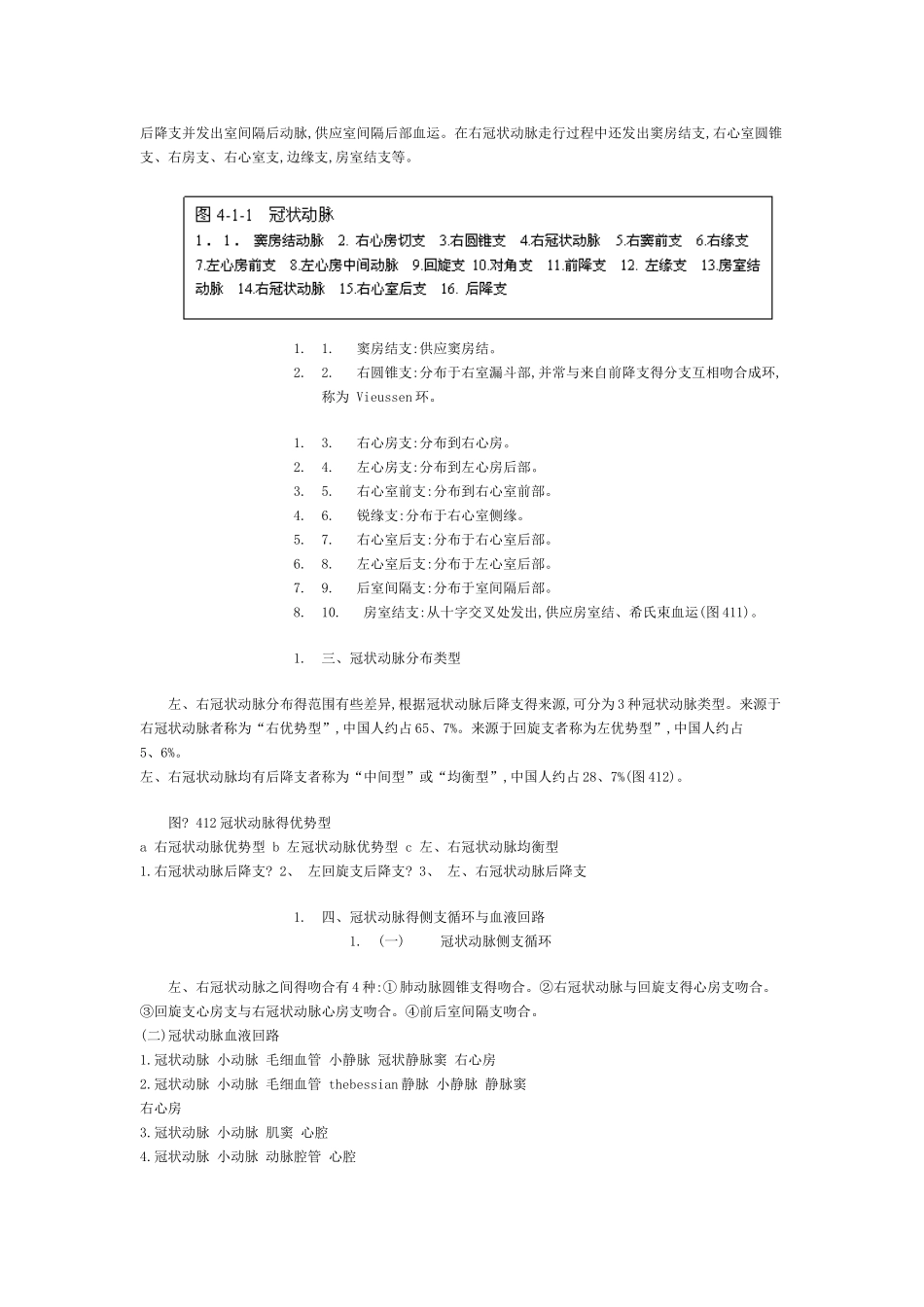 冠状动脉示意图_第2页