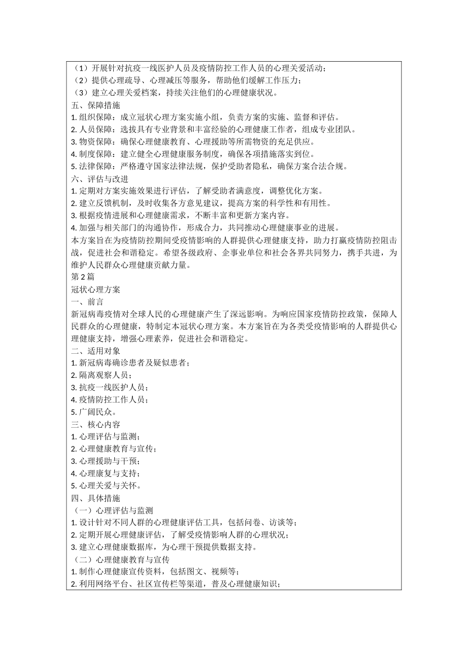 冠状心理方案_第2页