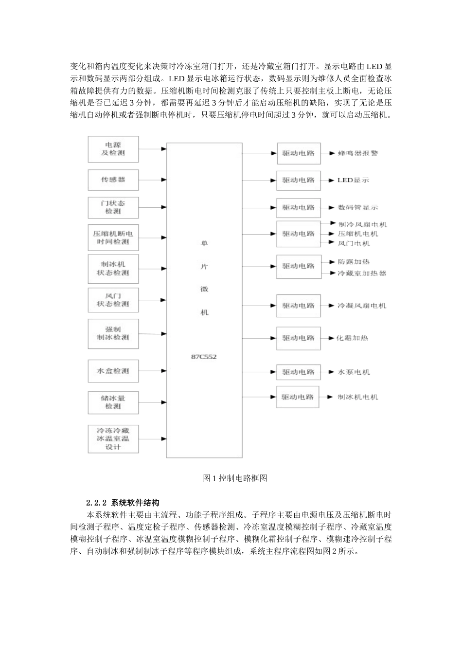 冰箱温度控制器的设计大学毕设论文_第2页