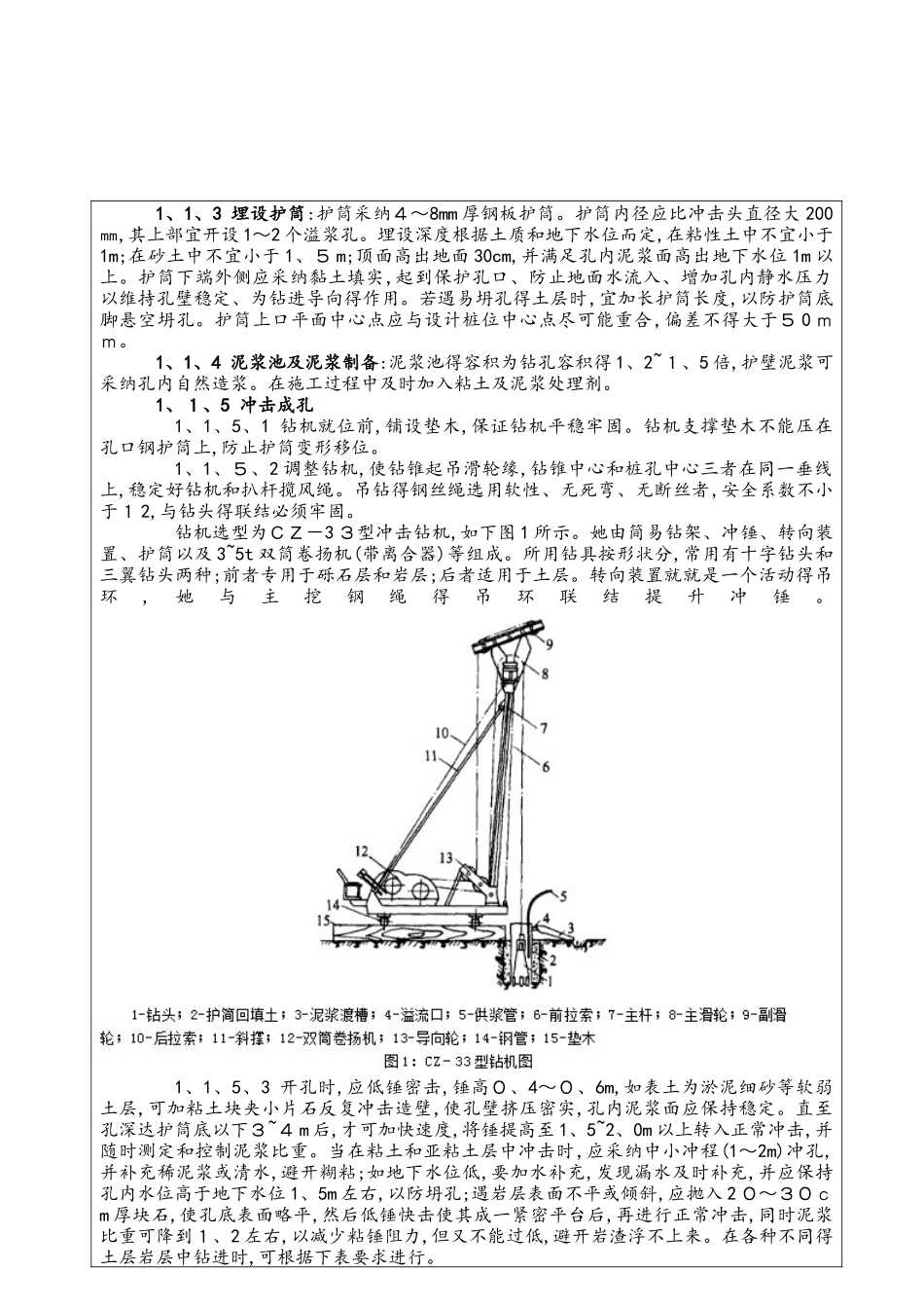 冲孔灌注桩技术交底_第2页