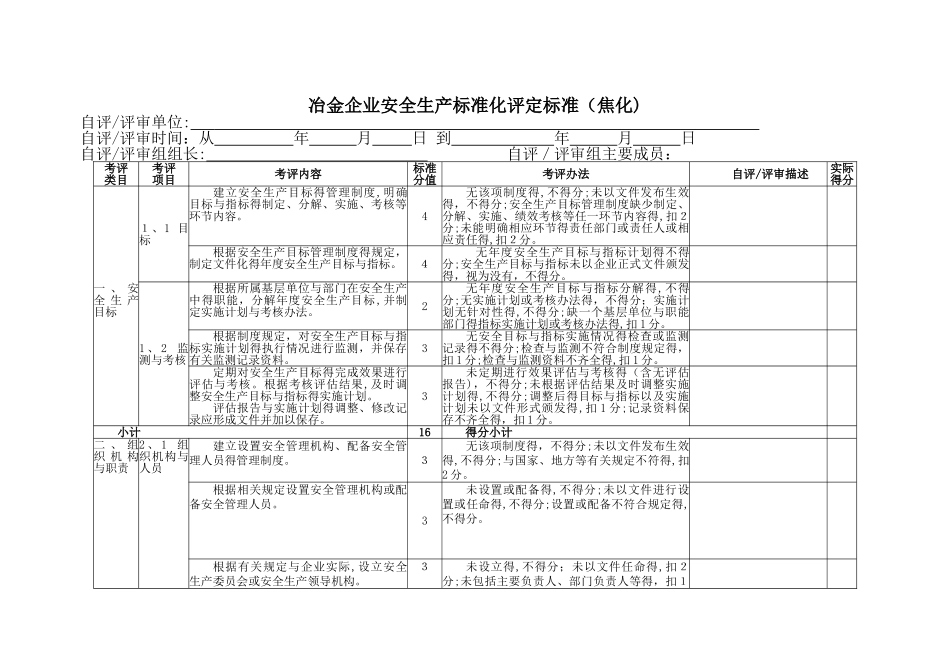 冶金企业安全生产标准化评定标准_第2页