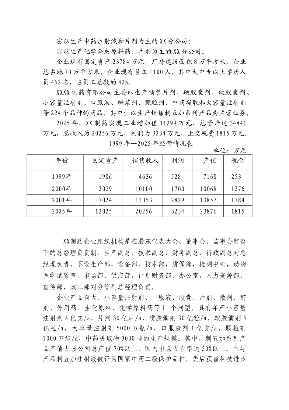 冻干粉针项目建设项目可行性研究报告_第3页