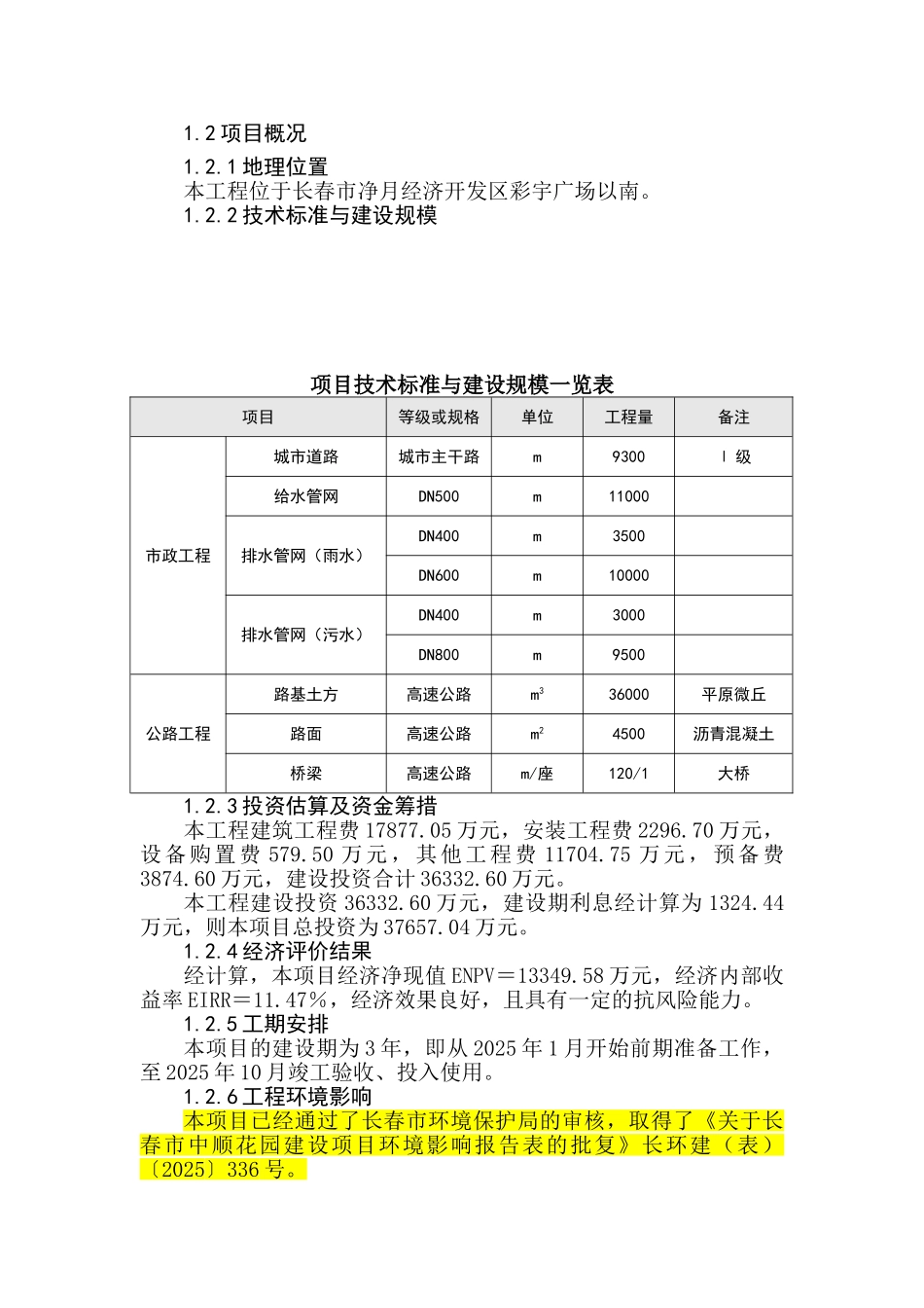 净月开发区彩宇大街南延伸线道路工程资金申请计划书_第2页